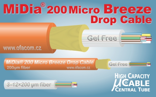 Vysokokapacitný optický mikrokábel MiDia® 200 Micro Breeze Drop Cable
