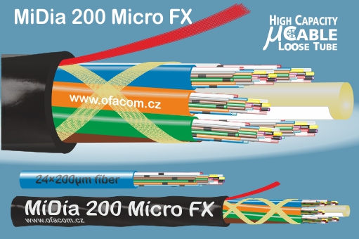 Vysokokapacitný optický mikrokábel MiDia® 200 Micro FX s optickými vláknami 200 µm a prevedeniami s 96, 144, 198 a 288 vlákien