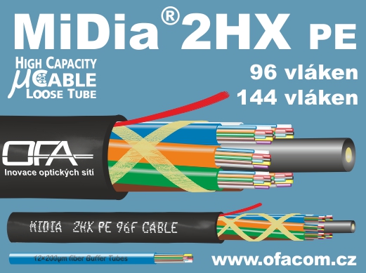 Miniatúrne vysokokapacitné optické mikrokáble MiDia® 2HX s 96 a 144 optickými vláknami.