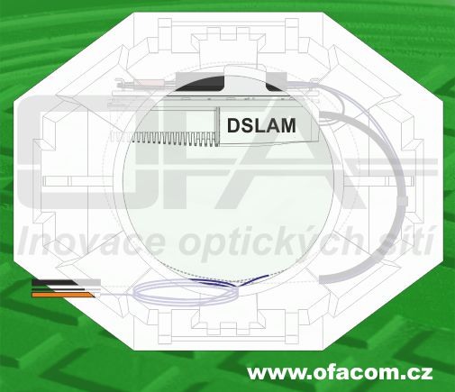 Káblová šachta KK-V2 pre Remote DSLAM