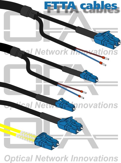 Moduly pro FTTA s LC/APC konektory