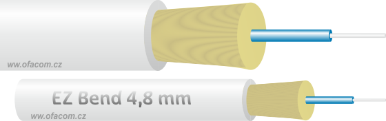Ohybovo odolný optický kábel EZ-Bend 4,8mm prekračujúci požiadavky ITU-T G.657.B3.