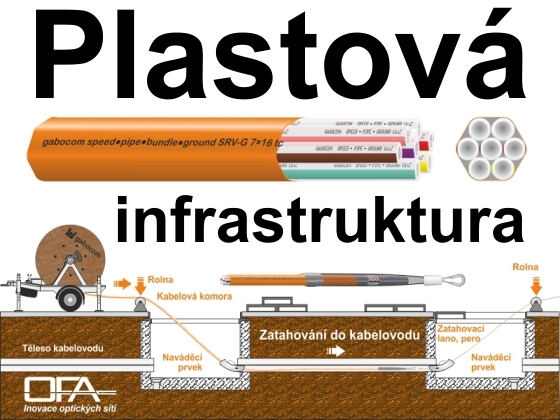 Príručka plastová infraštuktúra.