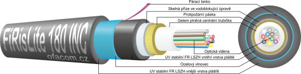 Univerzálny optický kábel FiRisLite INC s 12 a 24 vlákny, B2ca, 180min./750°C