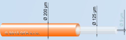 Jednovidové optické vlákno 200 µm